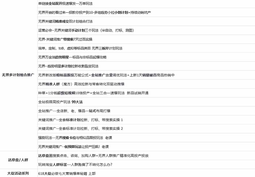 图片[2]-2026淘天开单秘籍PRO实战陪跑课程：全套落地运营玩法，一站式解决淘宝流量低、不出单难题(更新260823-智享云联