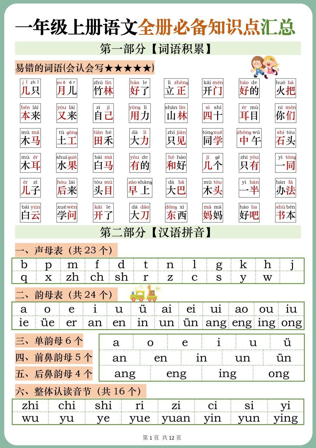 一年级上册语文全册必备知识点汇总-智享云联