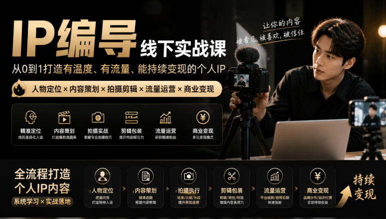 【无水印】IP编导线下实战课，从人物定位到短视频拍摄剪辑，全流程打造有温度、有流量、能持续变现的个人IP内容-智享云联