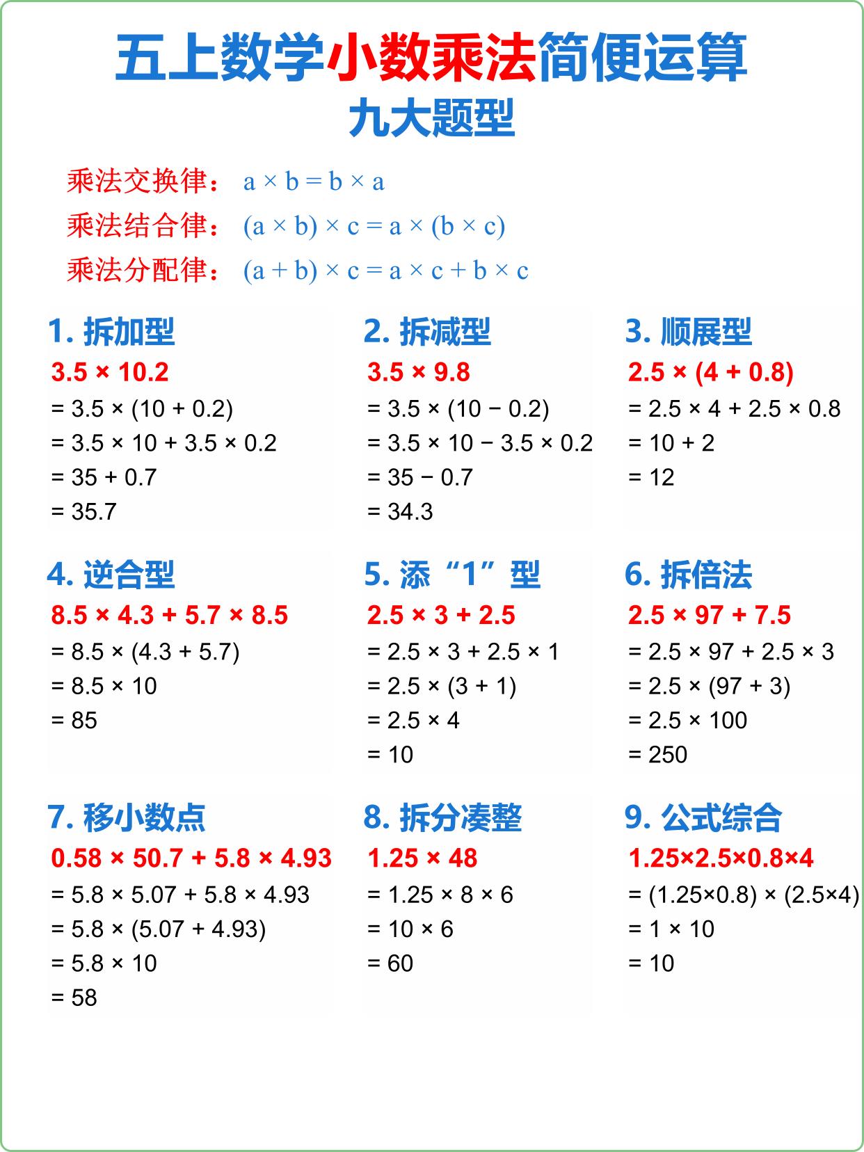 五上数学小数乘法简便运算-智享云联