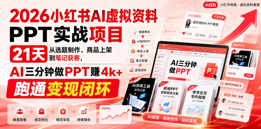 【无水印】2026小红书AI虚拟资料PPT实战项目，21天从选题制作、商品上架到笔记获客，AI三分钟做PPT赚4k+跑通变现闭环(更新0927)-智享云联