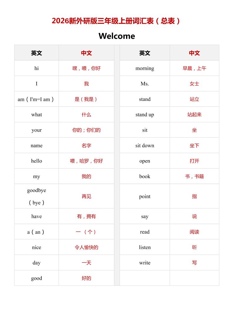 2026秋（外研版）英语三年级上册：单词表（总表）-智享云联