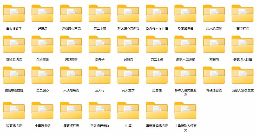 图片[1]-某社群百人拆文交流群付费资源-更新0929：千本爆款短篇拆解+每日拆文案例+网感训练+原创写作方法-智享云联