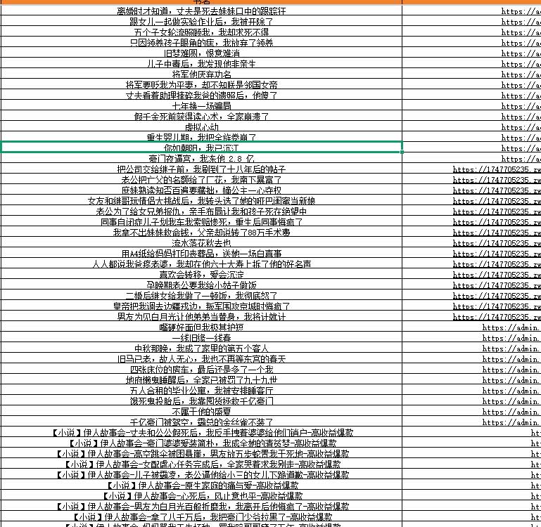 图片[4]-某社群百人拆文交流群付费资源-更新0929：千本爆款短篇拆解+每日拆文案例+网感训练+原创写作方法-智享云联