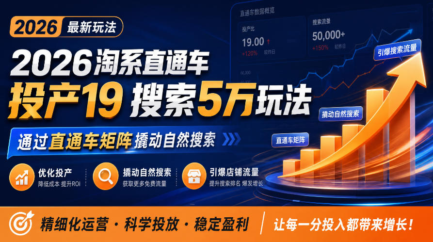 2026淘系直通车投产19搜索5万玩法,通过直通车矩阵撬动自然搜索,帮助商家优化投产,引爆店铺搜索流量-智享云联