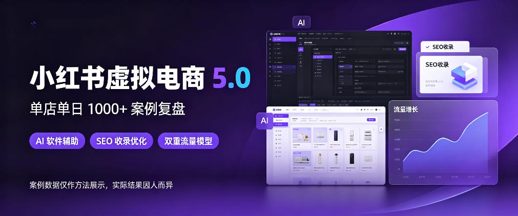 小红书虚拟电商5.0，单店单日1000+，AI软件+SEO收录，双重流量稳定出单【揭秘】-智享云联