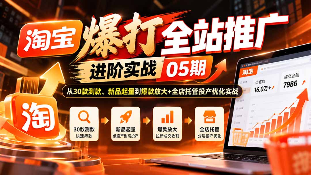 淘宝爆打全站推广进阶实战05期：从30款测款、新品起量到爆款放大+全店托管投产优化实战-智享云联