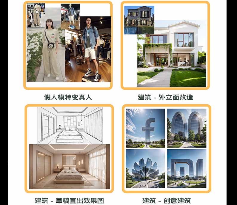 图片[3]-【无水印】AI商业视觉设计实战课：从SD基础部署到ComfyUI+Flux工作流，掌握摄影电商建筑AI创作-智享云联