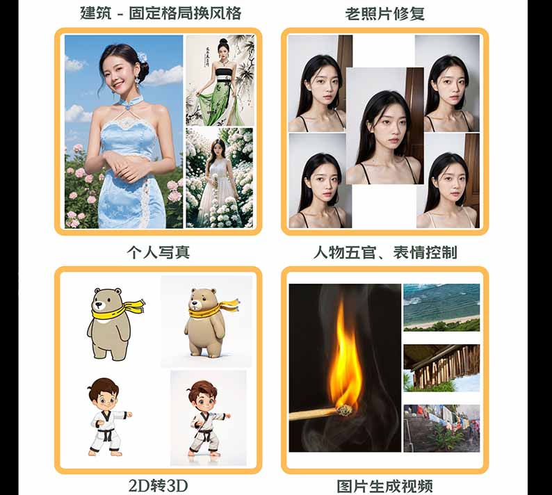 图片[2]-【无水印】AI商业视觉设计实战课：从SD基础部署到ComfyUI+Flux工作流，掌握摄影电商建筑AI创作-智享云联