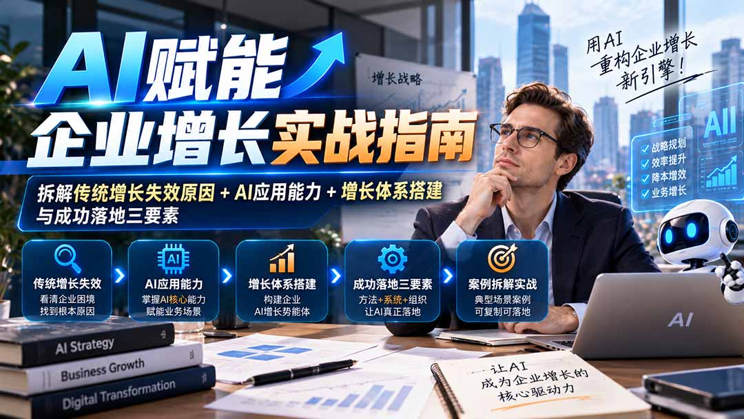 【无水印】AI赋能企业增长实战指南：拆解传统增长失效原因+AI应用能力+增长体系搭建与成功落地三要素-智享云联