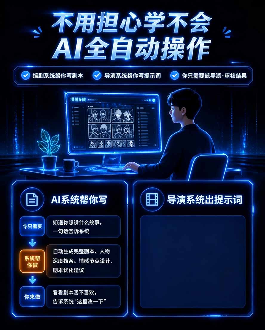 图片[3]-【无水印】2026AI漫剧创作与商业变现掘金营：打通选题→AI编剧→角色场景→自动分镜→视频生成→剪辑发布→运营变现-智享云联