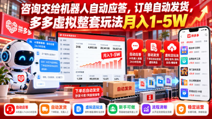 咨询交给机器人自动应答，订单自动发货，多多虚拟整套玩法月入1-5W【揭秘】-智享云联