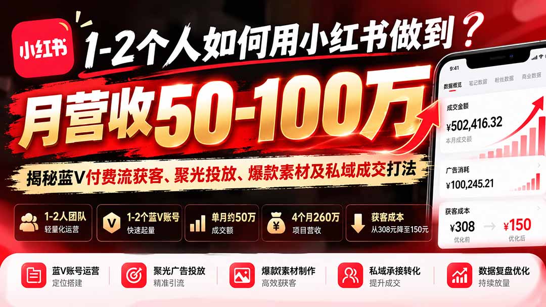 1-2个人如何用小红书做到月营收50-100万?揭秘蓝V付费流获客、聚光投放、爆款素材及私域成交打法-智享云联