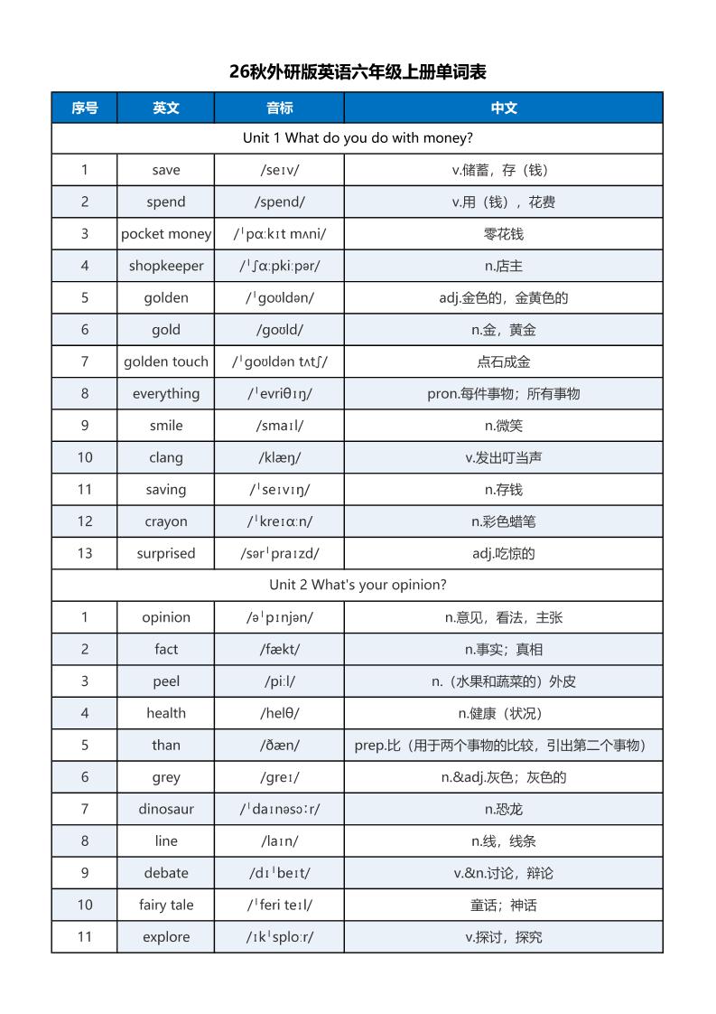 新外研六上英语单词表含音标-智享云联