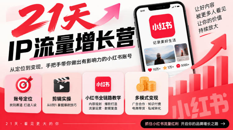 21天IP流量增长营,小红书全链路教学,账号定位剪辑实操,多模式变现系统课-智享云联