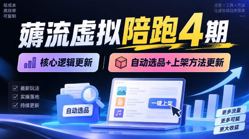 薅流虚拟陪跑4期丨核心逻辑更新丨自动选品+上架方法更新-智享云联