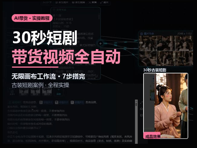 Seedance2.0做短剧带货视频，无限画布工作流·7步搭完古装短剧案例·全程实操-智享云联
