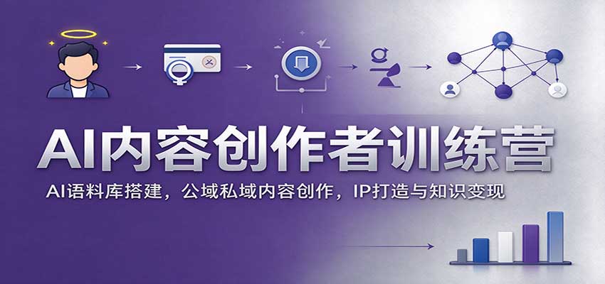 AI内容创作者训练营：AI语料库搭建，公域私域内容创作，IP打造与知识变现-智享云联