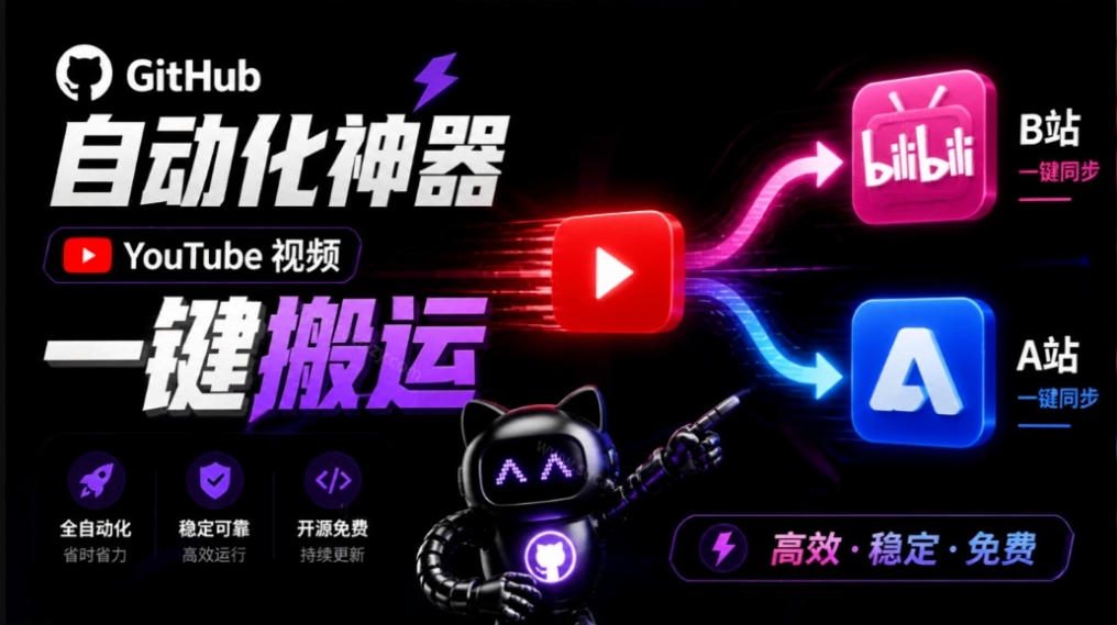 Github上闷声搞事的自动化神器，YouTube视频全流程搬到B站和A站，像发朋友圈一样简单Y2A-Auto-智享云联